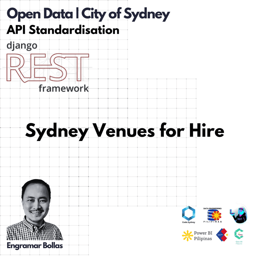 Sydney Venues for Hire